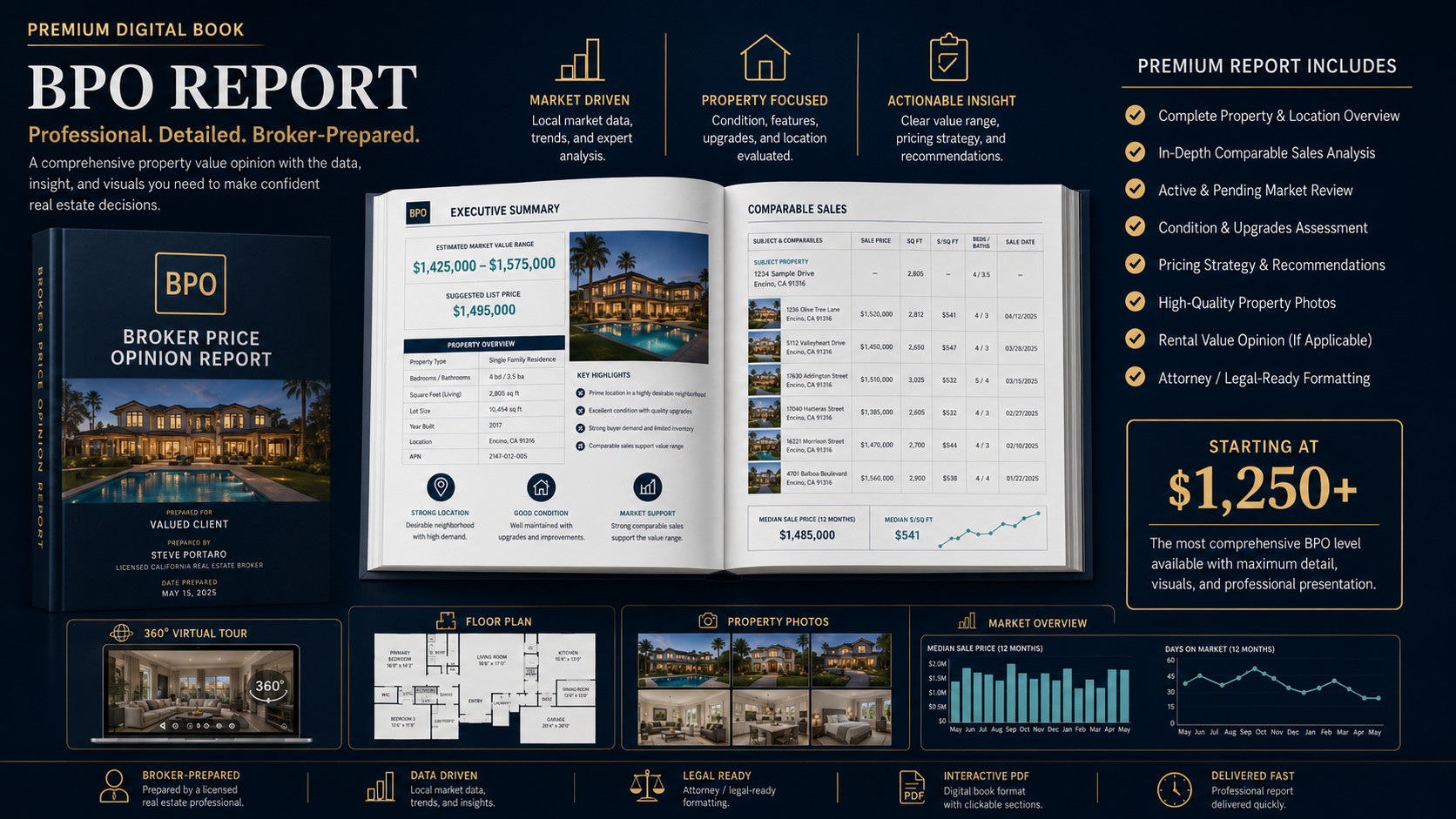 Premium digital book BPO report showcase